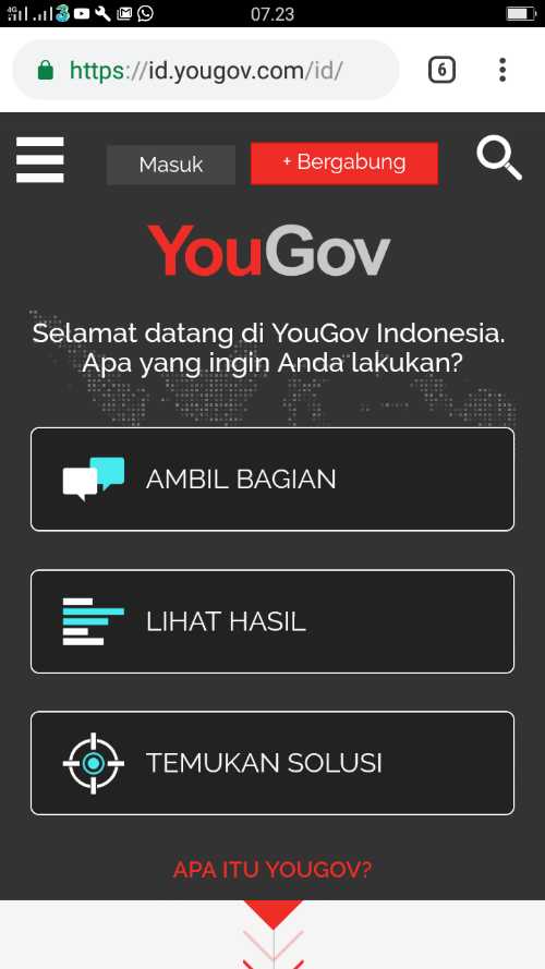 YouGov-Indonesia